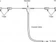 Trap Dipole