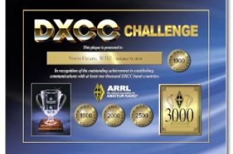 Challenge Plaque