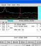 Weak Signal Modes